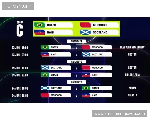 巴西在2026世界杯分组中的对阵让整体预测偏向谨慎——从对手布局到赛季周期的全景解读